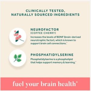 Neuriva Original. Brain Health Supplement with Coffee Cherry Extract & Phosphatidylserine